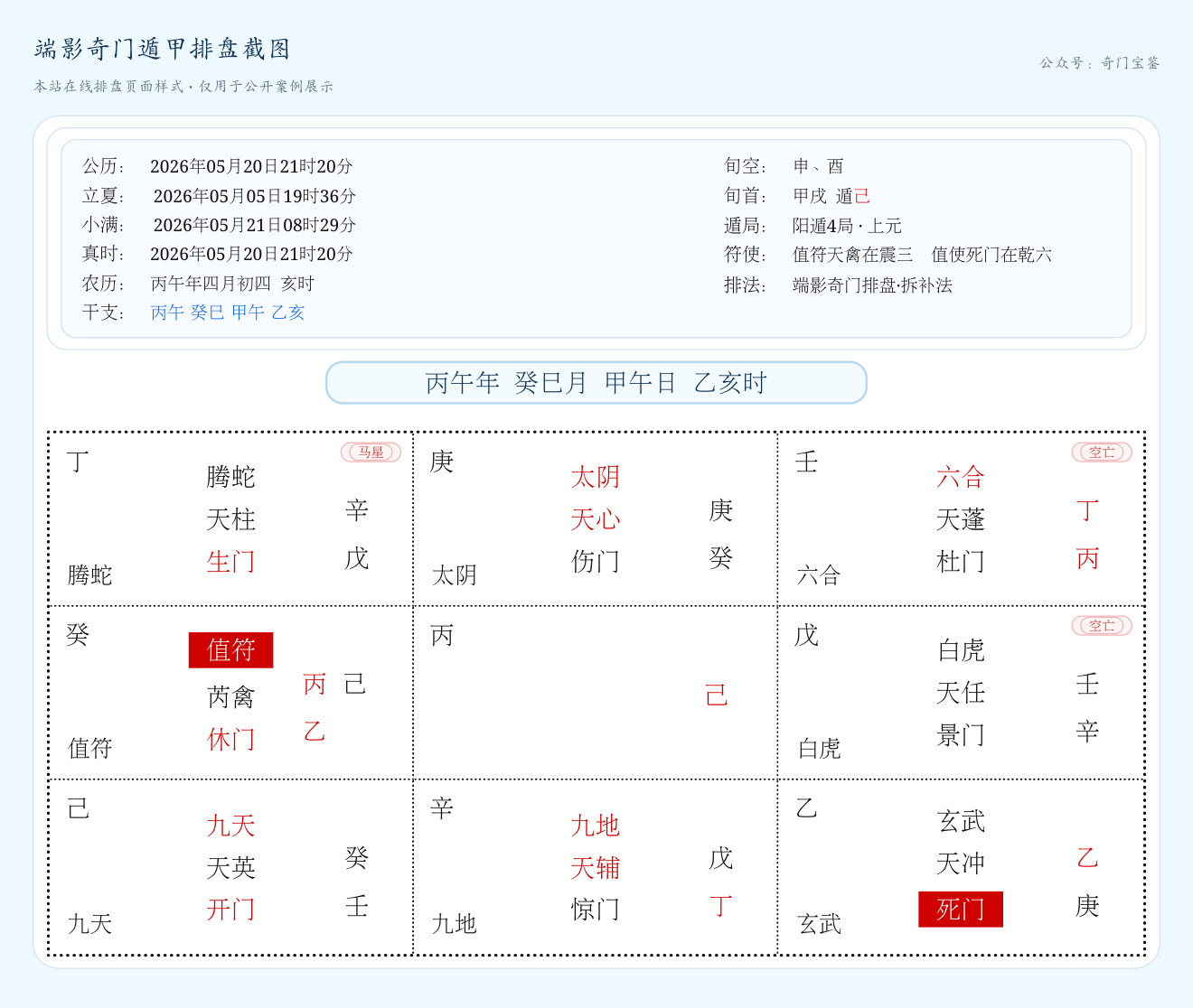 奇门遁甲测感情复合:分手冷战后对方还会不会主动盘局截图