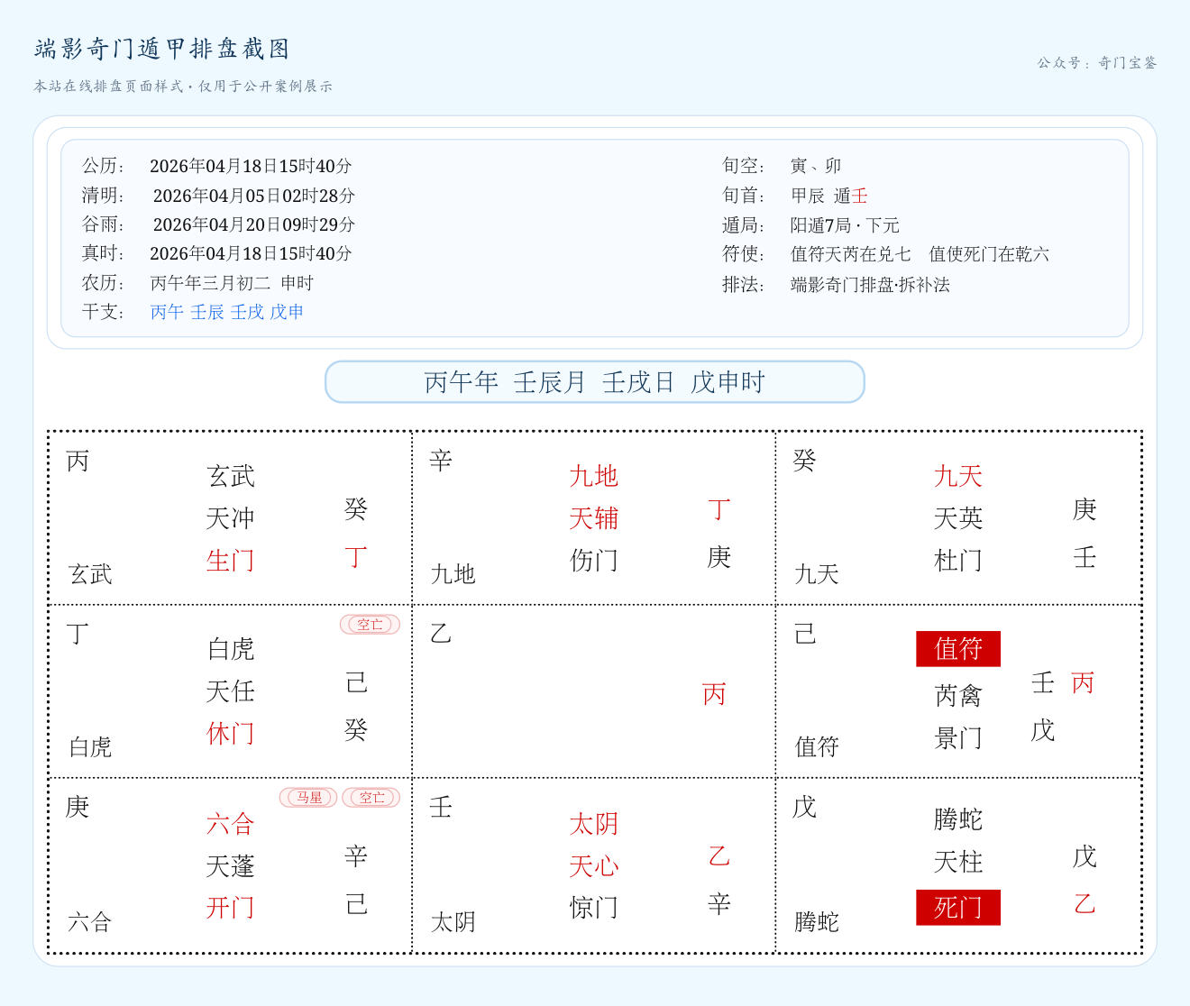 奇门遁甲看婚姻关系:夫妻矛盾还有没有缓和空间盘局截图