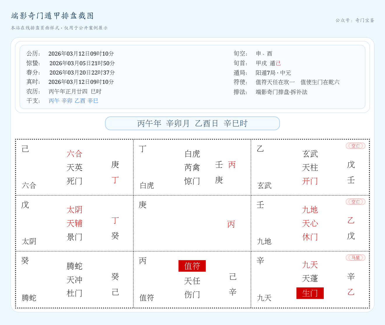 奇门遁甲测相亲对象:对方是真心推进还是礼貌应付盘局截图