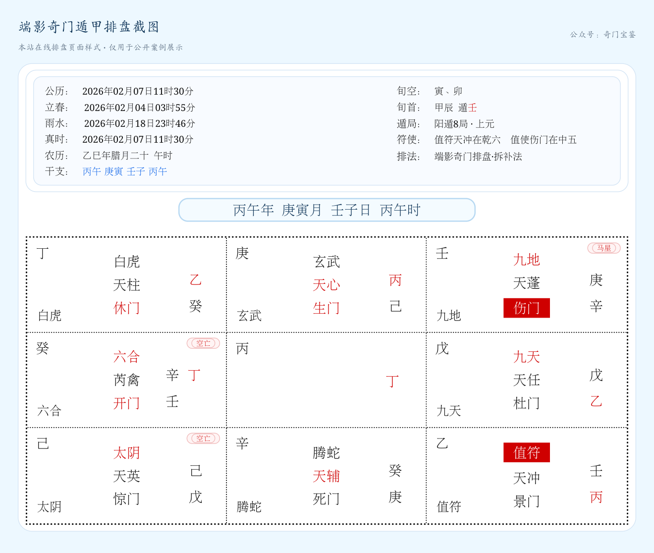 奇门遁甲看长期疲惫:状态耗损从哪里来盘局截图