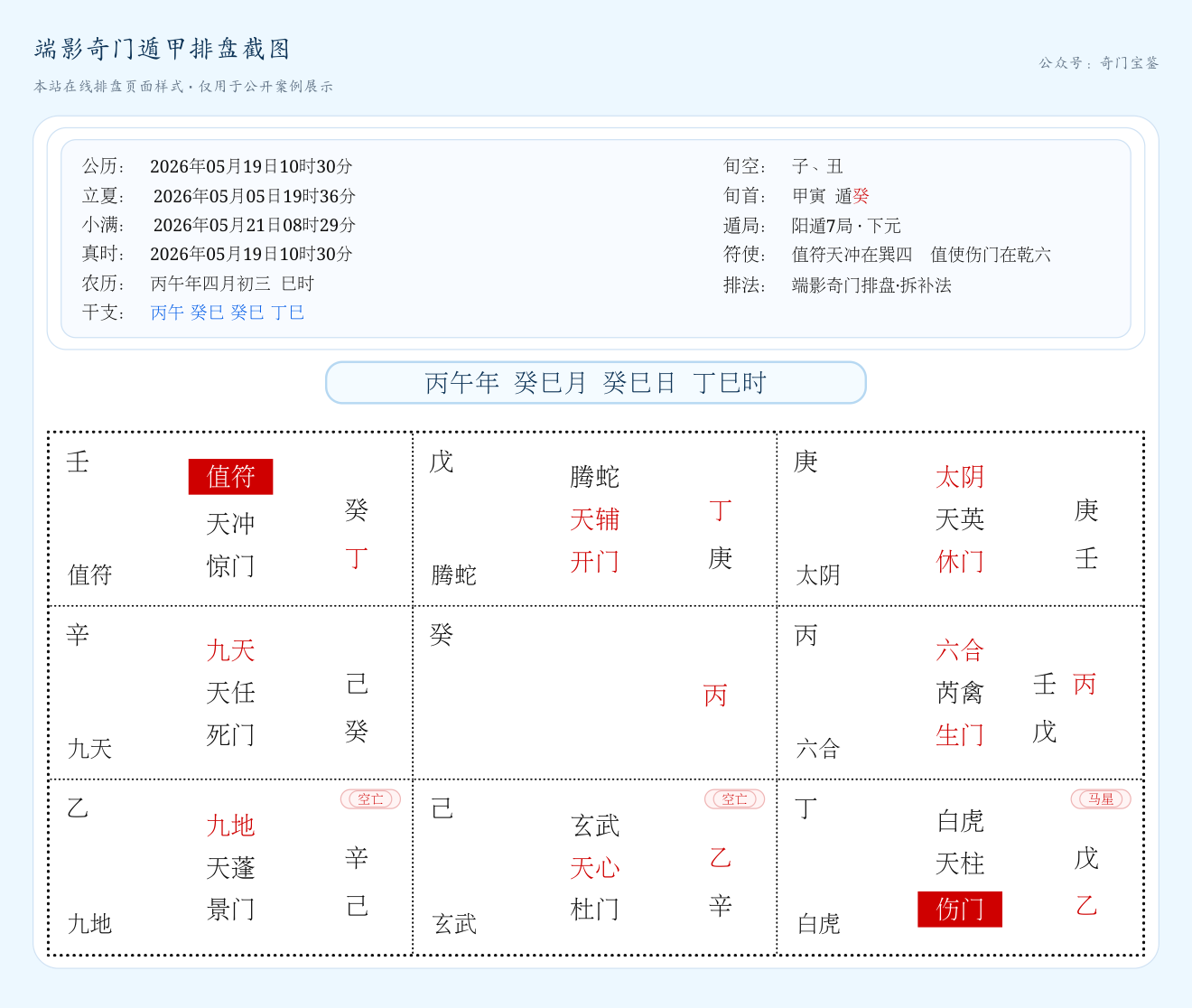 奇门遁甲测跳槽:现在离职会不会错过机会盘局截图