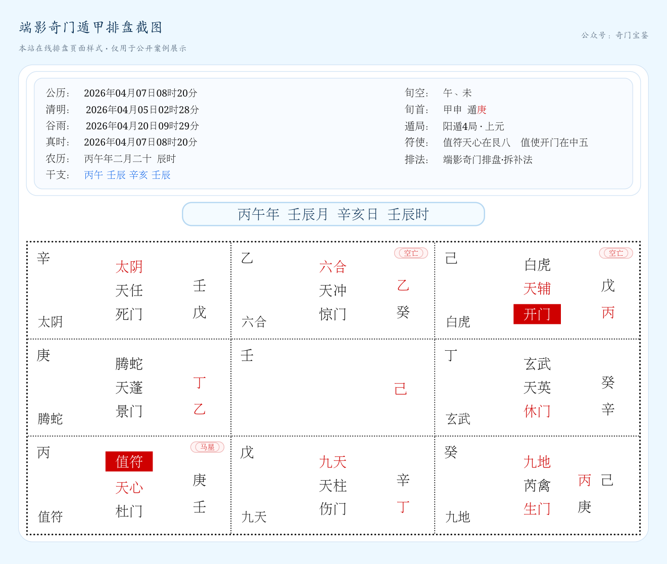 奇门遁甲测面试:这次岗位能不能通过盘局截图