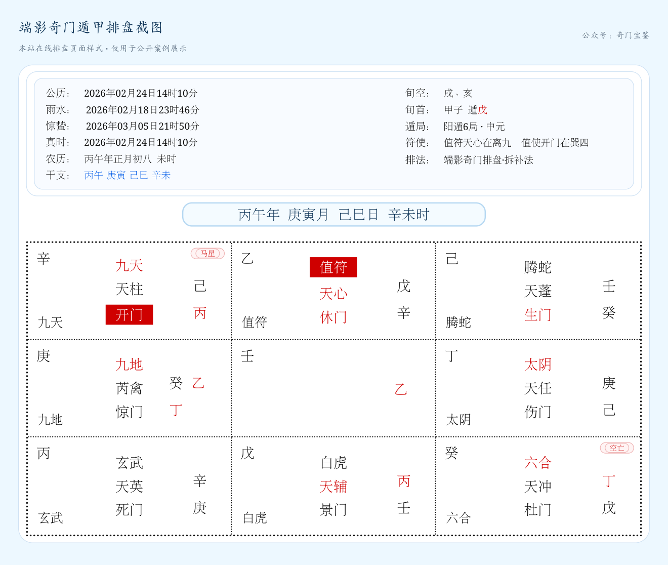 奇门遁甲看领导同事:工作阻力到底在谁身上盘局截图