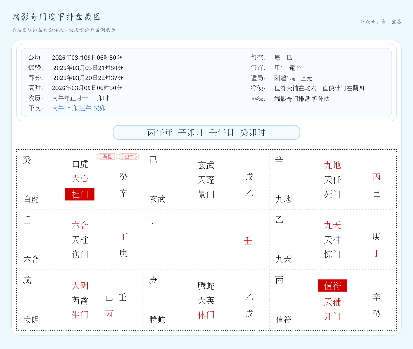 奇门遁甲看孩子学习状态:压力卡在哪里盘局截图