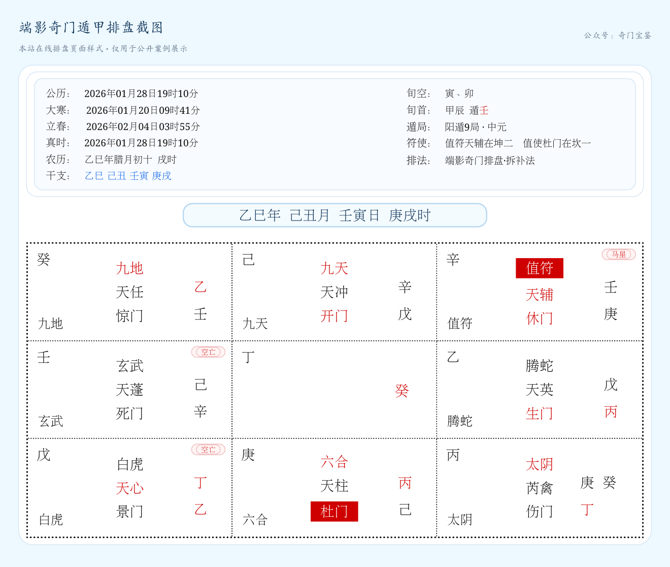 奇门遁甲看亲子关系:孩子为什么不愿沟通盘局截图