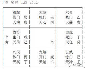 面试成败应期反馈案例奇门盘