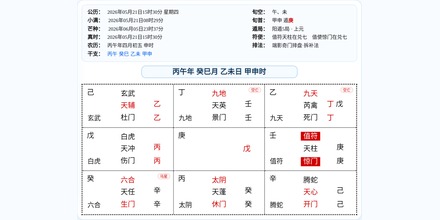 工作事业案例