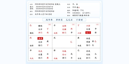 店面转让奇门案例